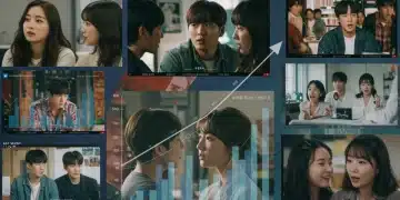 K-drama ad spend growth in US market